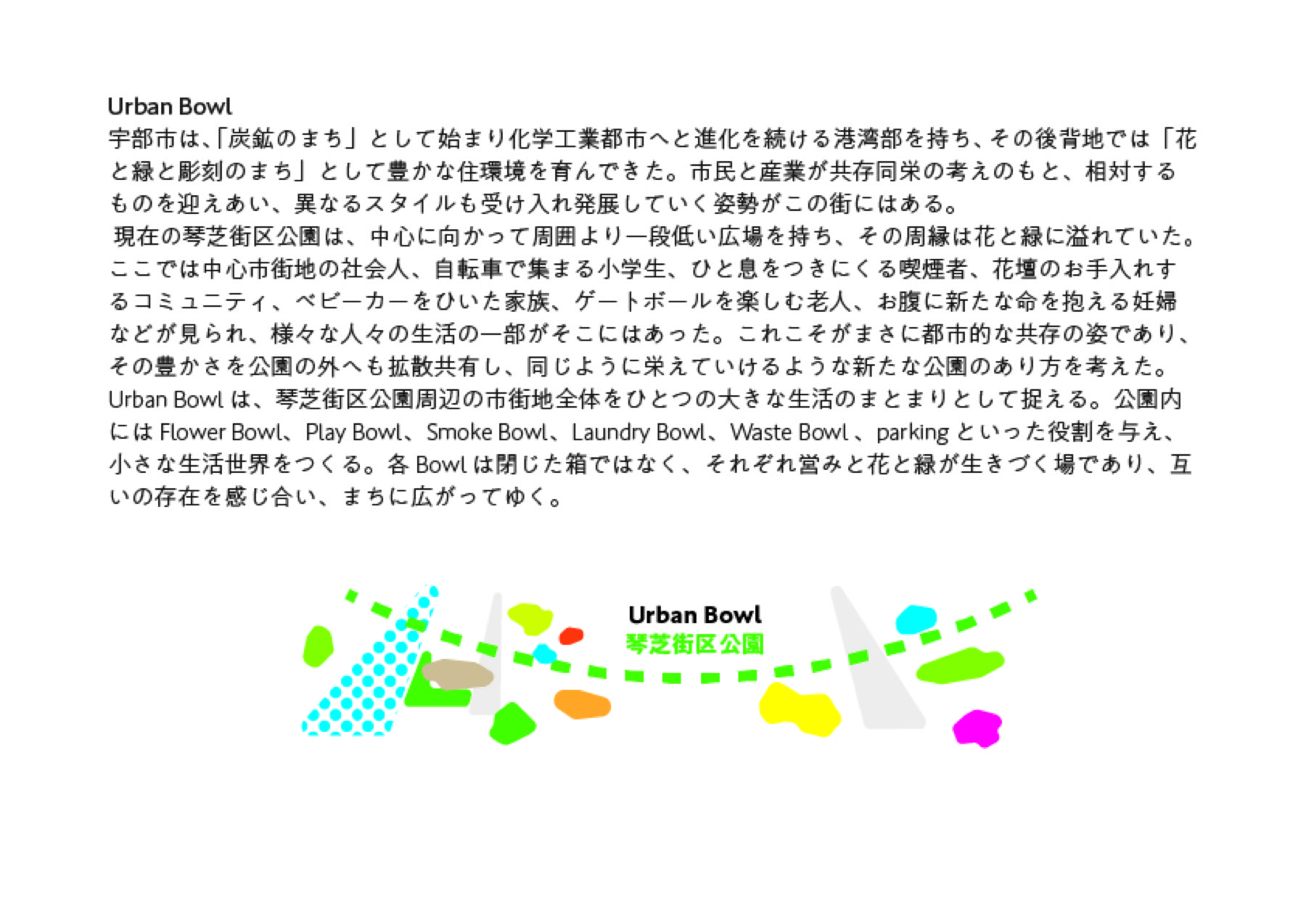 琴芝街区公園（Urban Bowl）