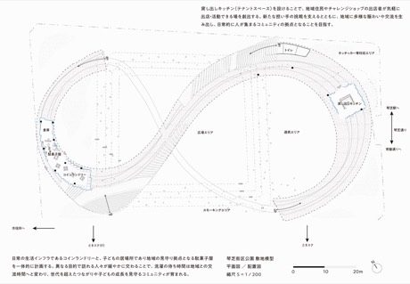 8の字状のBowl地形（-500/-1000/-1500の等高線）に、コインランドリー・駄菓子屋・倉庫・貸し出しキッチンなどの小さな生活世界を配置した平面。