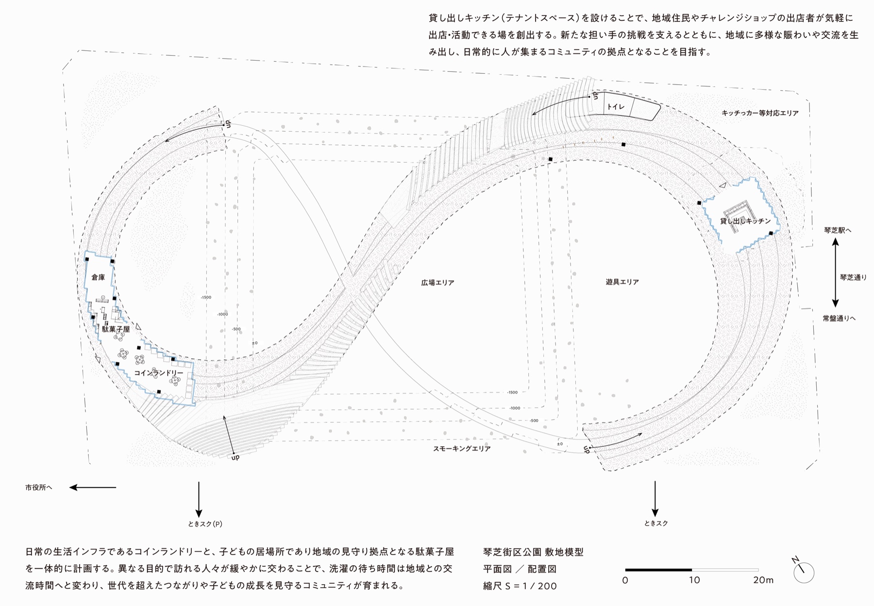 8の字状のBowl地形（-500/-1000/-1500の等高線）に、コインランドリー・駄菓子屋・倉庫・貸し出しキッチンなどの小さな生活世界を配置した平面。