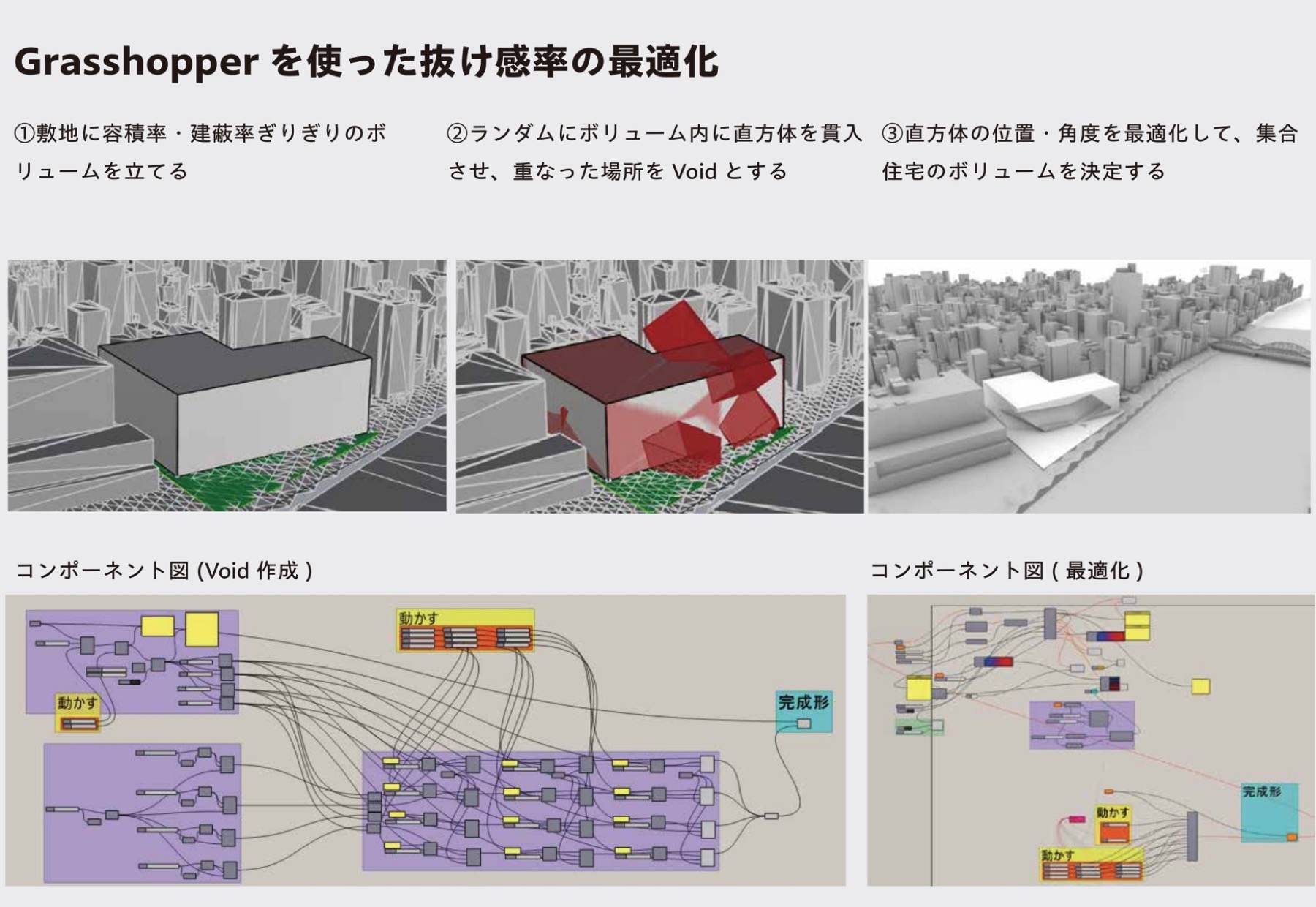 建築情報学会FES_抜け感率