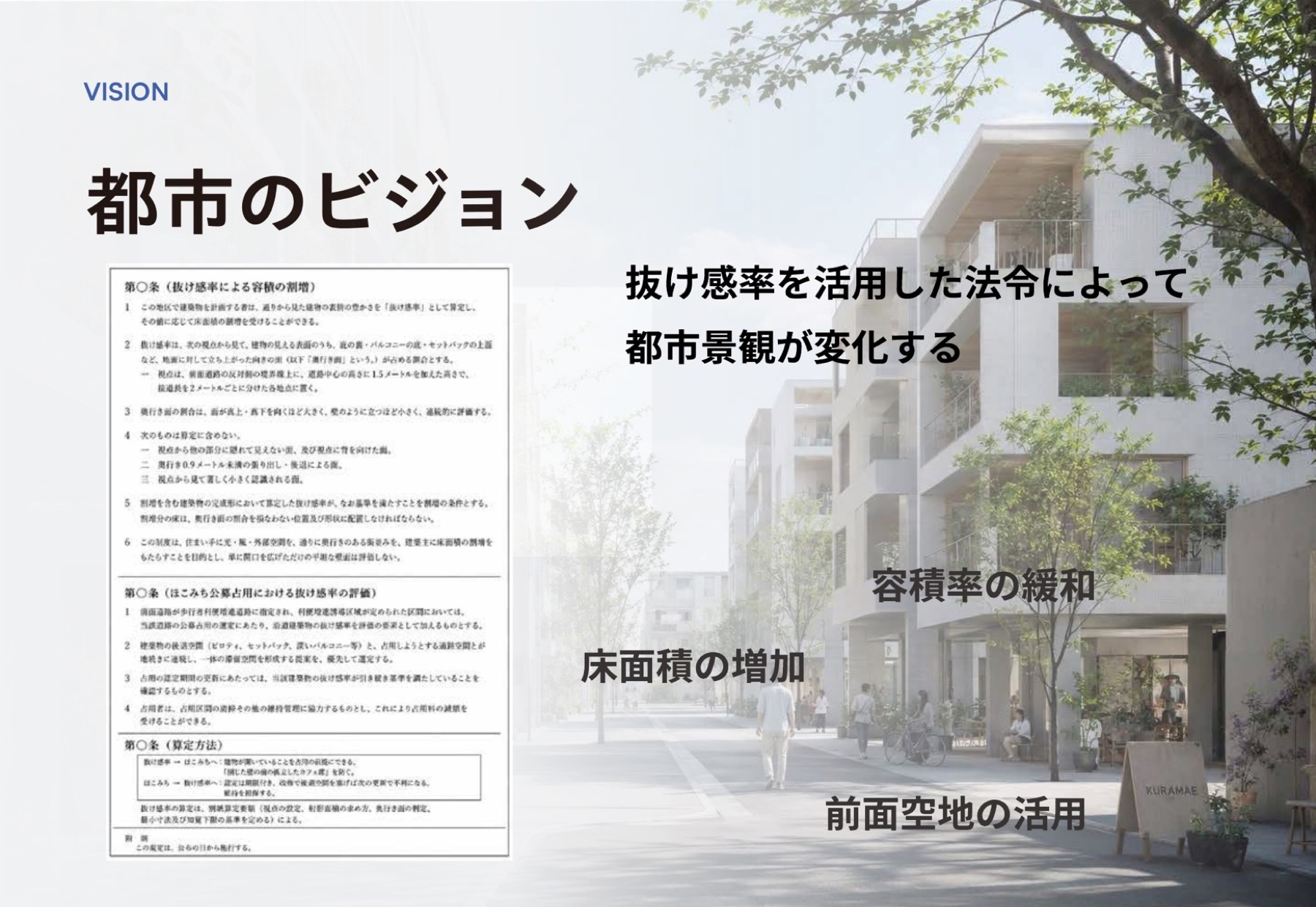 建築情報学会FES_抜け感率