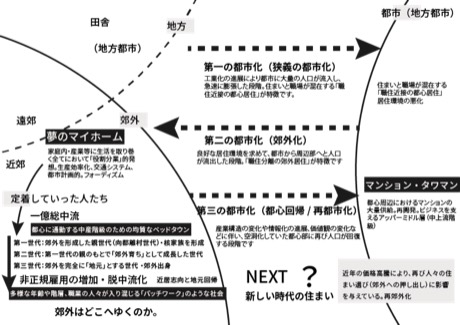 父へ