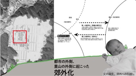 父へ