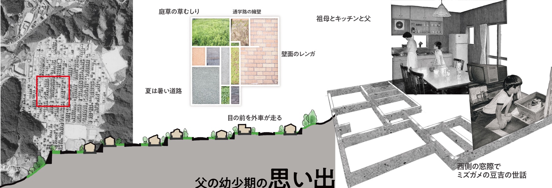 父へ