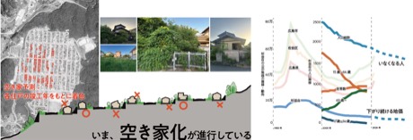 父へ