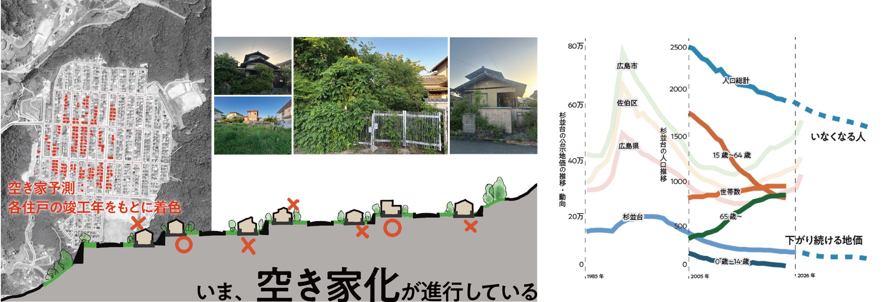 父へ