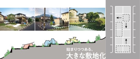 父へ