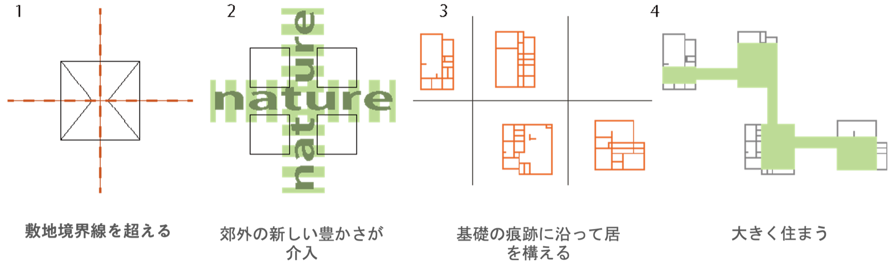 父へ