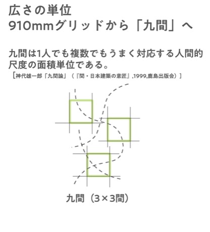父へ