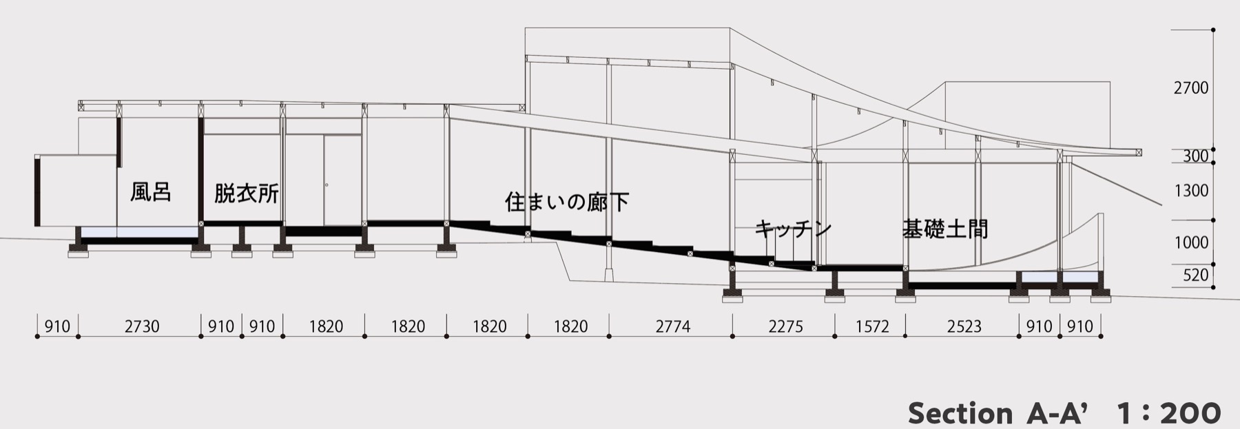父へ