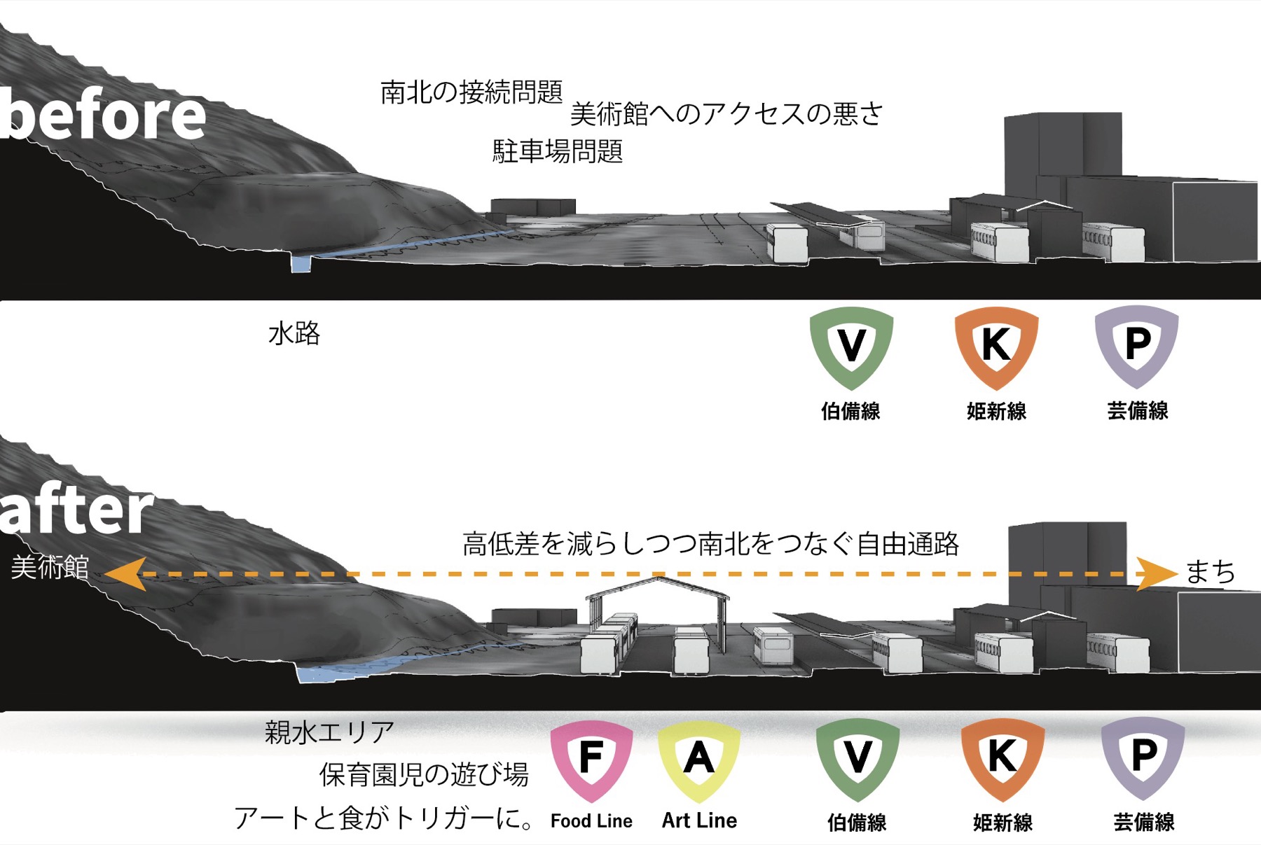 EKINAN project