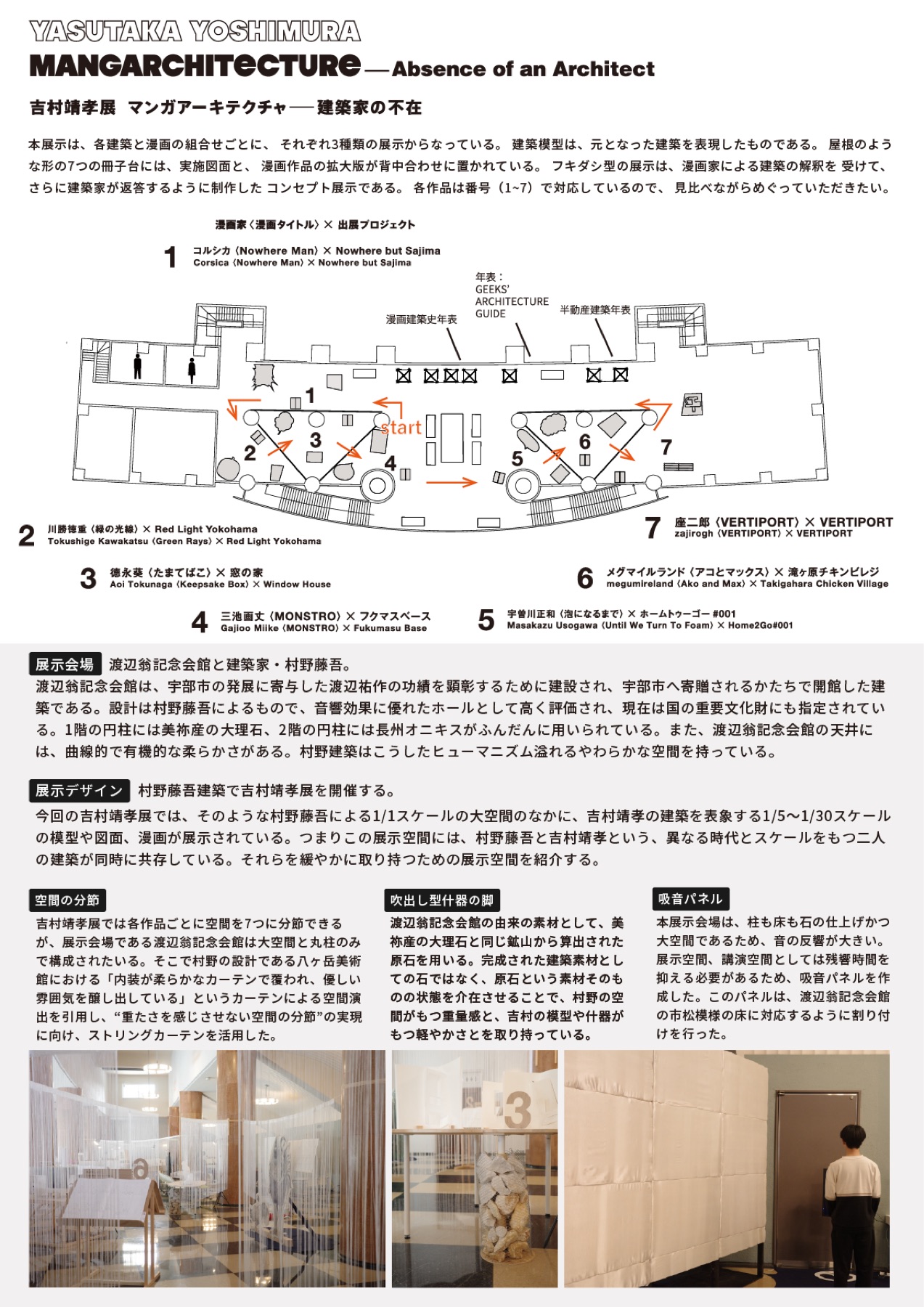 村靖孝展in渡辺翁記念会館_展示案内図