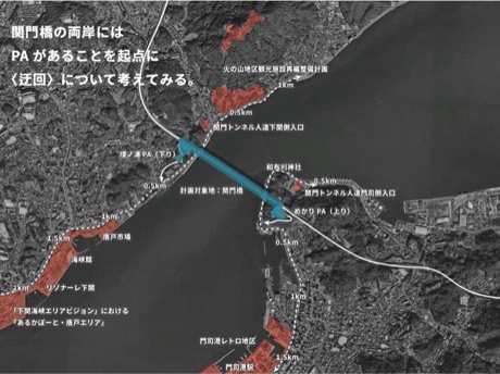 計画対象地＝関門橋。壇ノ浦PA・めかりPAや火の山・唐戸・門司港レトロなど周辺資源と距離を重ねた敷地周辺図。