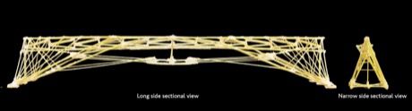 Pasta bridge design