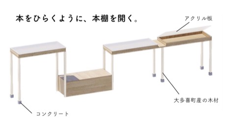 しおり
