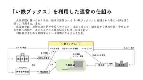 しおり