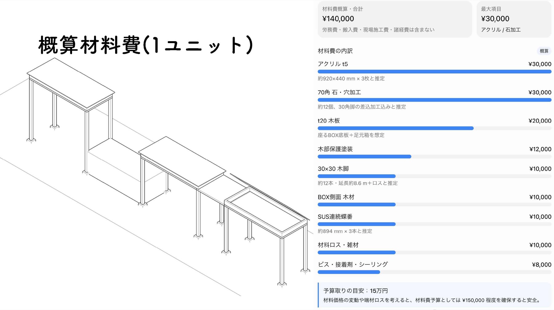 しおり